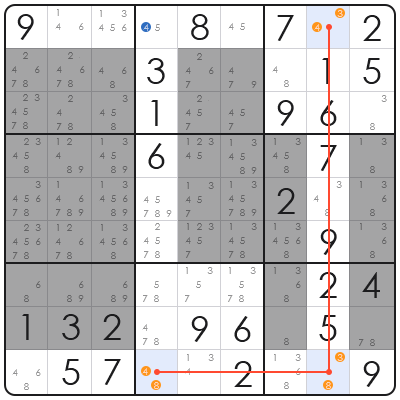 solve a sudoku puzzle